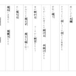 【東京書籍】漢字３年　２学期①